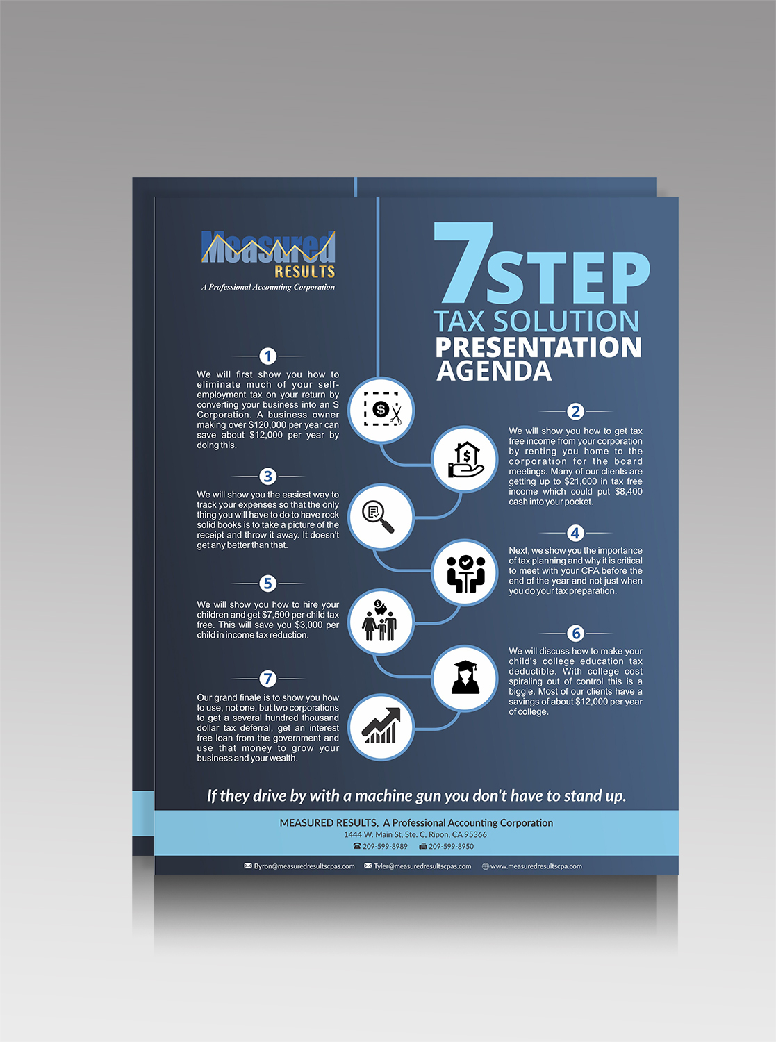 Flyer Design by DesignMarket for Measured Results | Design #15874292