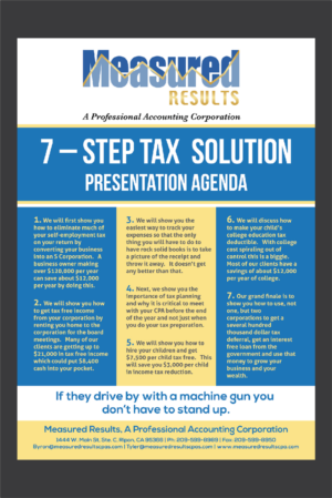 Flyer Design by Deziners Zone for Measured Results | Design: #15877083