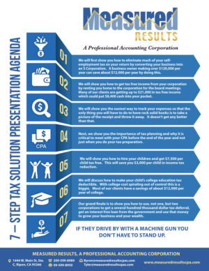 Flyer Design by rkailas for Measured Results | Design: #15919586