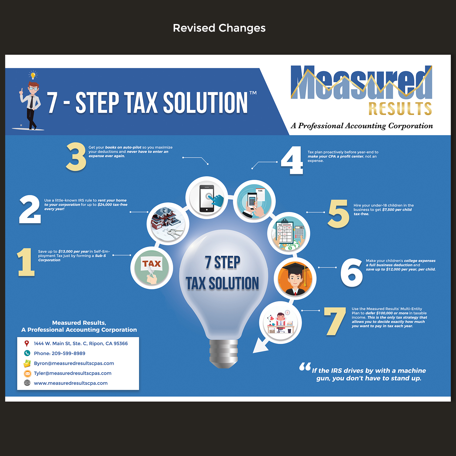 Flyer Design by Venkat for Measured Results | Design #16024267