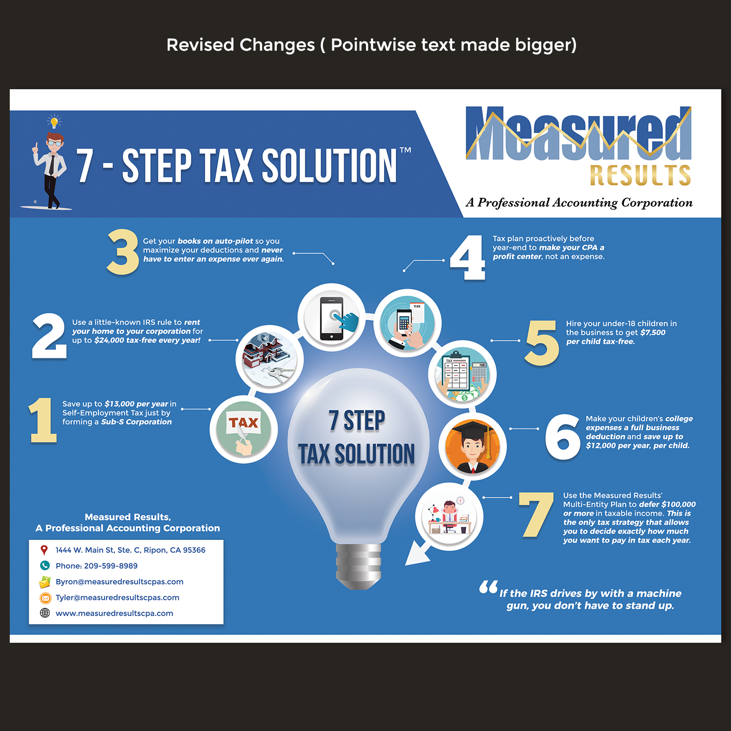 Flyer Design by Venkat for Measured Results | Design #16024268