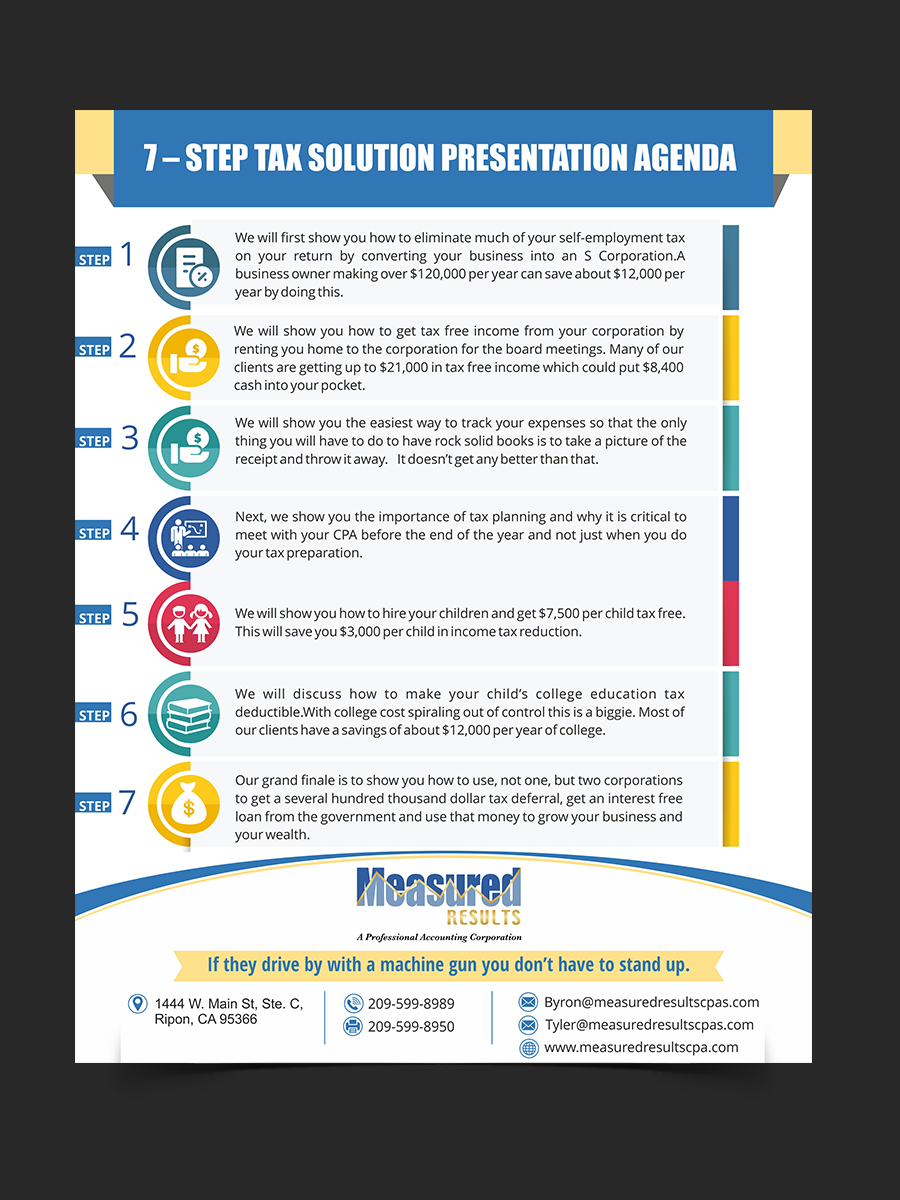 Flyer Design by creativepix for Measured Results | Design #15879801