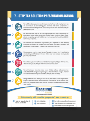 Flyer Design by creativepix for Measured Results | Design: #15879801