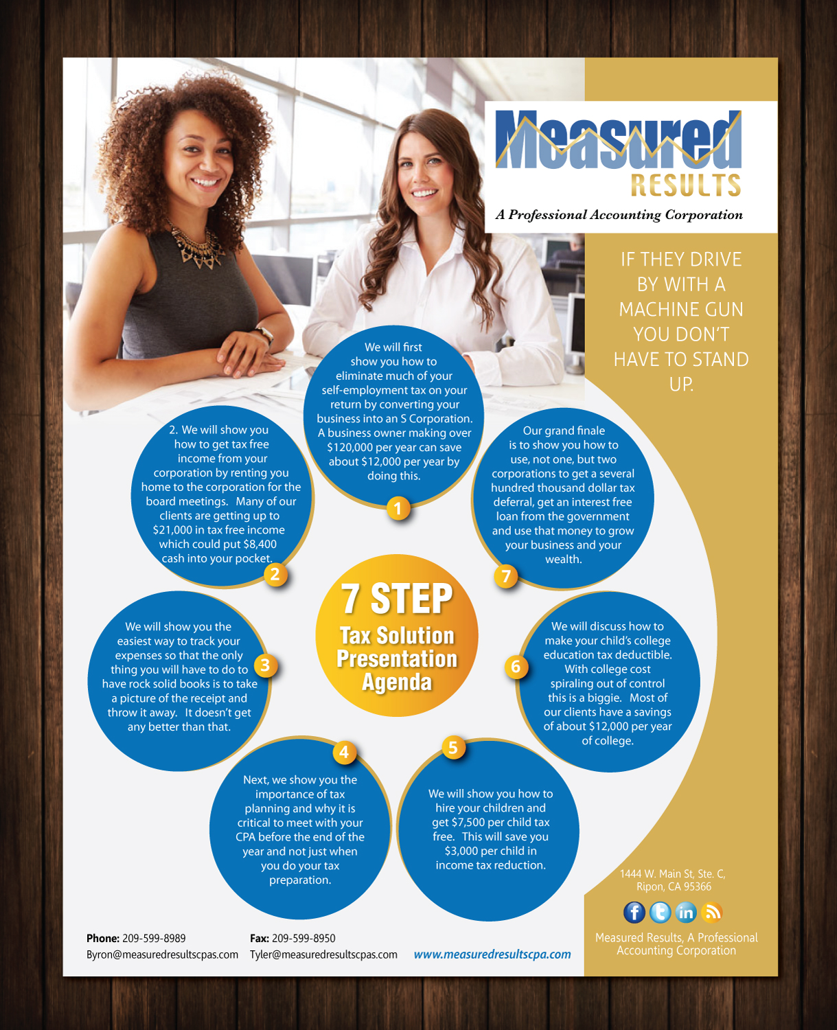 Flyer Design by meet007 for Measured Results | Design #15892465