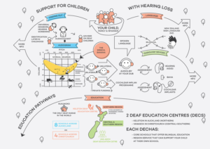 Poster Design by Impressive Solutions for this project | Design: #15947809