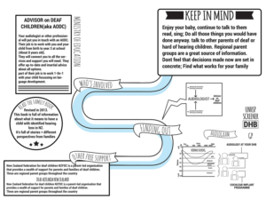 Design de Poster par SAI DESIGNS pour ce projet | Design : #15921504