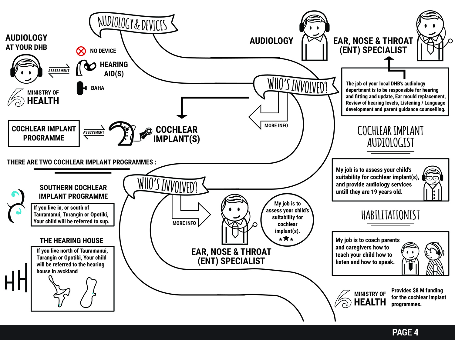 Design de Poster par SAI DESIGNS pour ce projet | Design #15958356