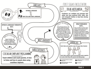 Design de Poster par SAI DESIGNS pour ce projet | Design : #15958358