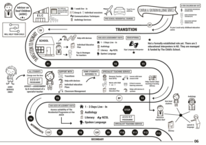 Design de Poster par SAI DESIGNS pour ce projet | Design : #16000326