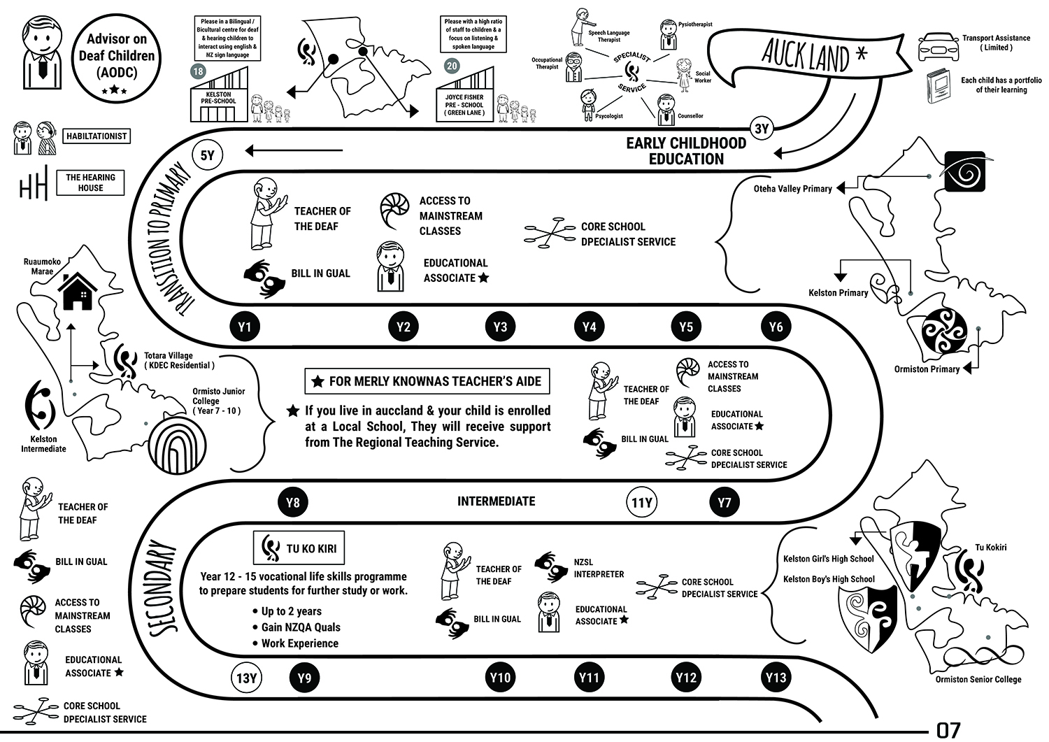 Poster Design by SAI DESIGNS for this project | Design #16007911