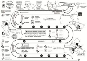 Design de Poster par SAI DESIGNS pour ce projet | Design : #16007911