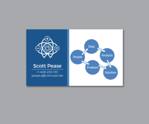 Business Card Design by M.Pirs for this project | Design: #15894686
