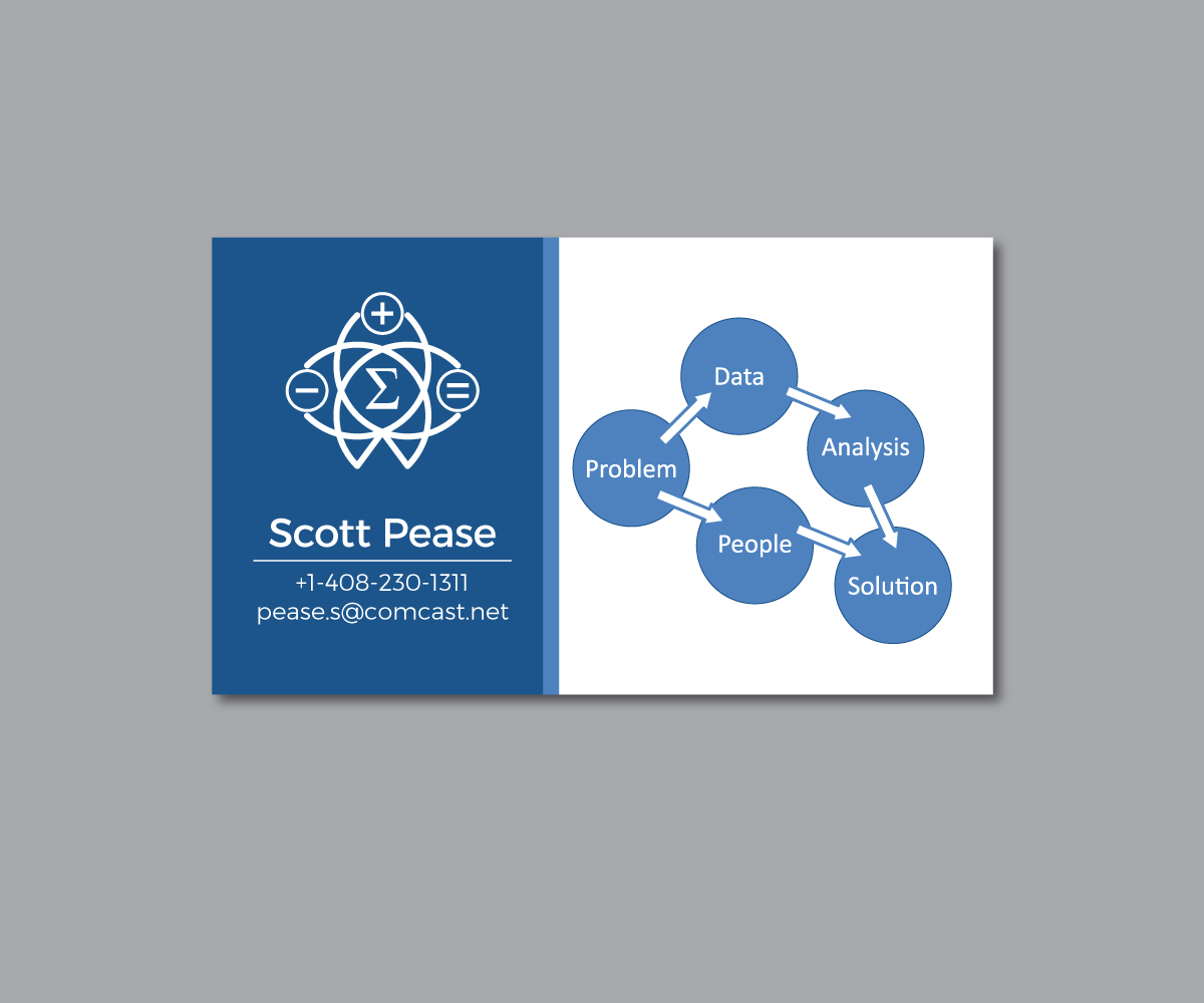 Business Card Design by M.Pirs for this project | Design #15932834