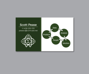 Business Card Design by M.Pirs for this project | Design: #15932860