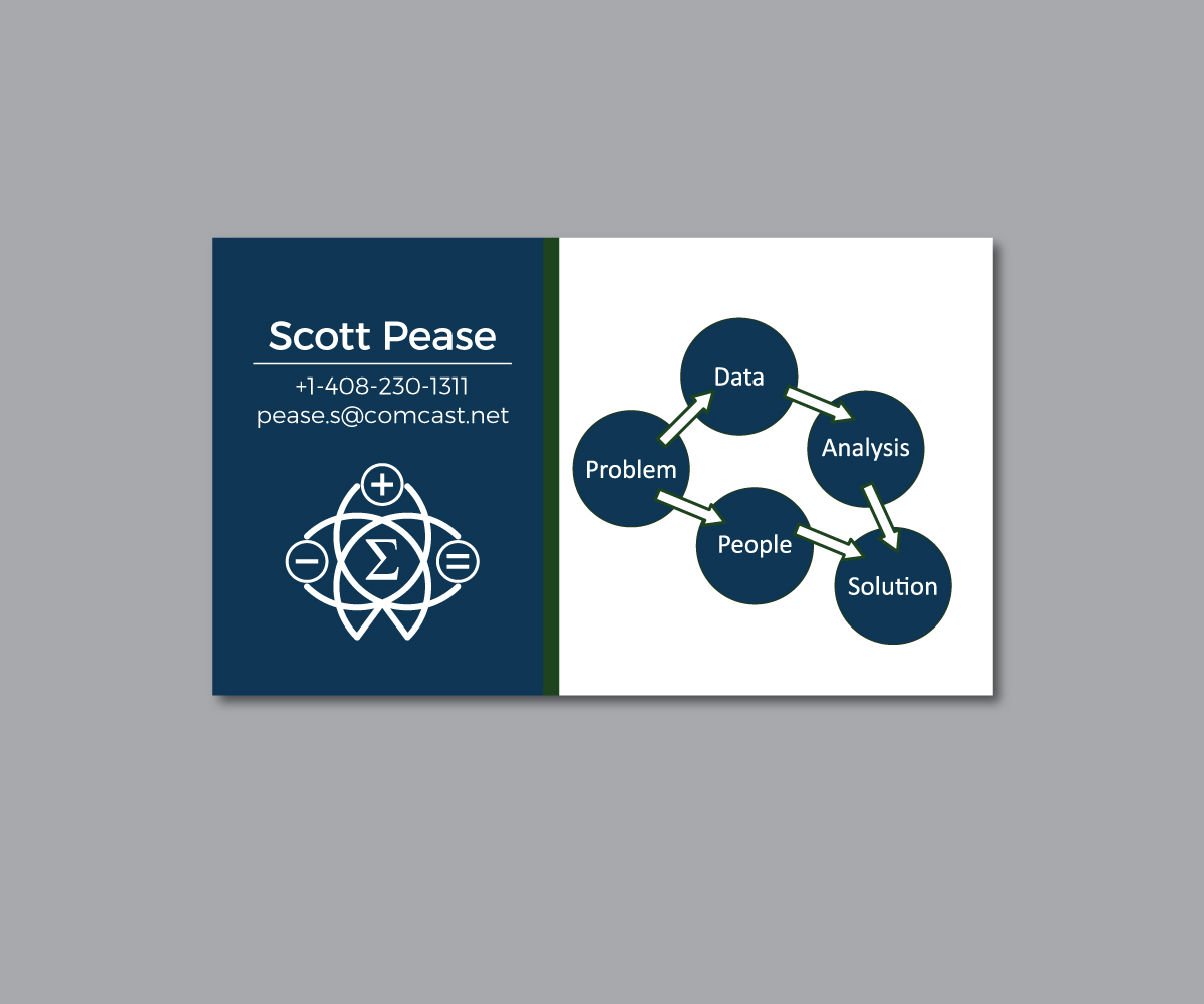 Business Card Design by M.Pirs for this project | Design #15932861