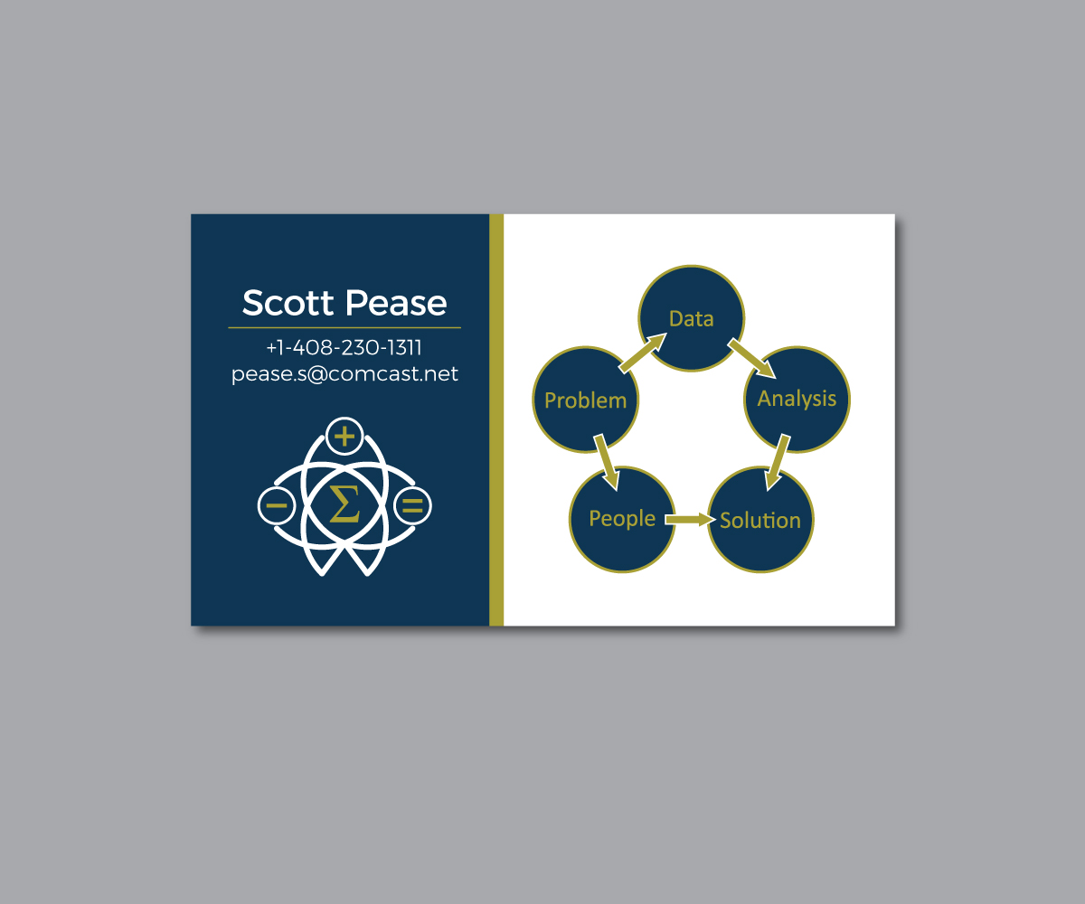 Business Card Design by M.Pirs for this project | Design #15932916