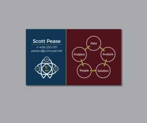 Business Card Design by M.Pirs for this project | Design: #15932972