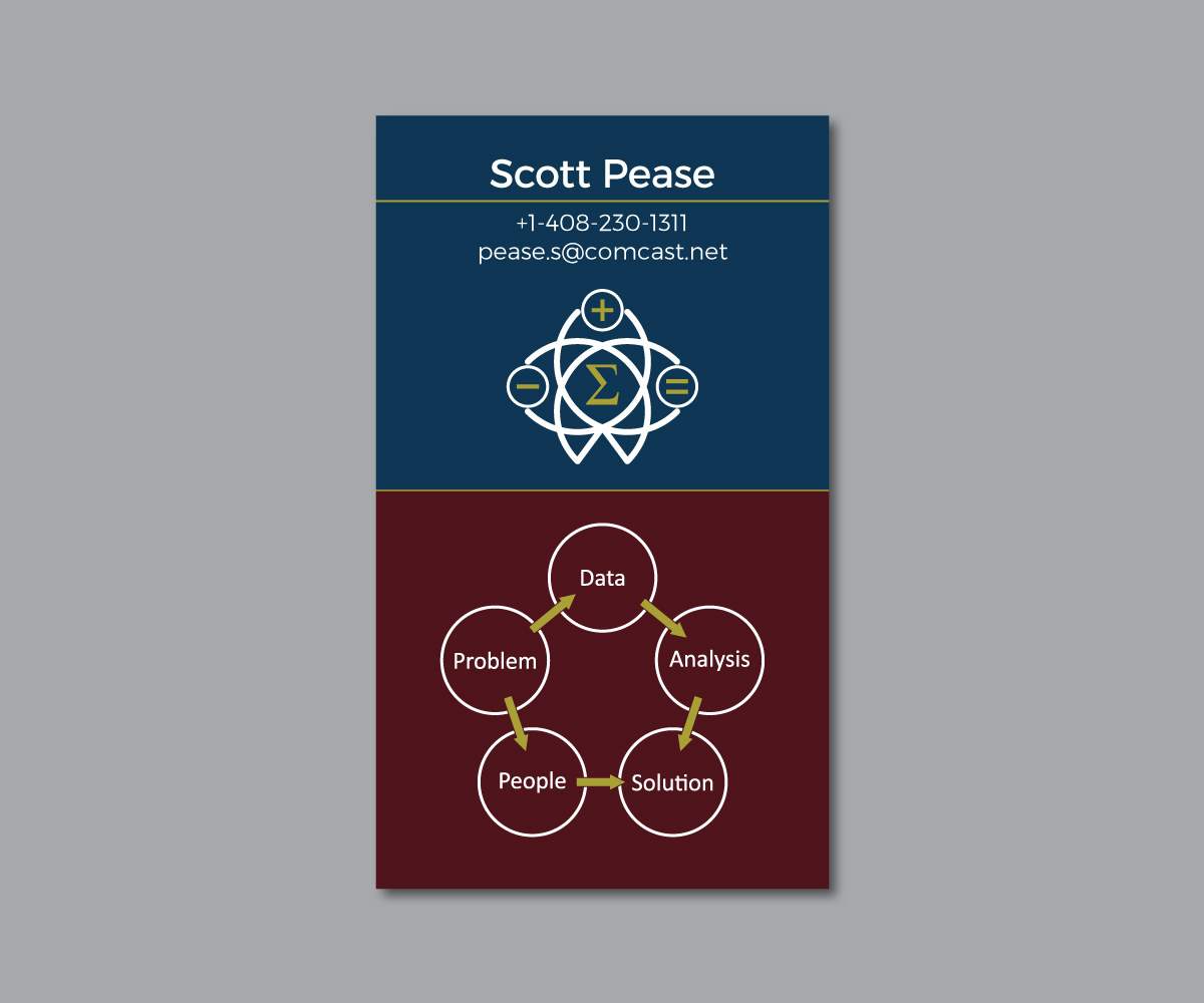 Business Card Design by M.Pirs for this project | Design #15933003