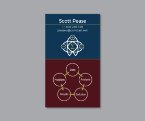 Business Card Design by M.Pirs for this project | Design: #15933003