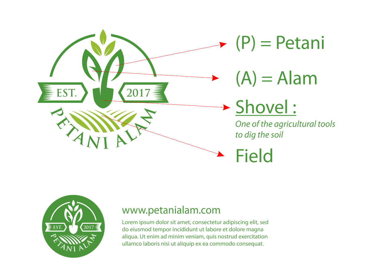 Logo Design by adastra for this project | Design #15926270