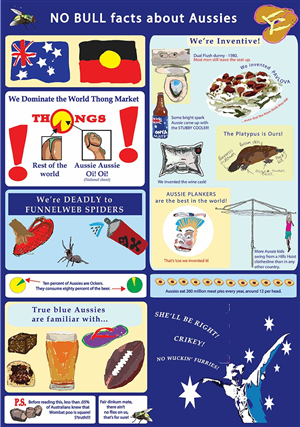 Diseño Infográfico por Donni_Didit para este proyecto | Diseño: #1421853