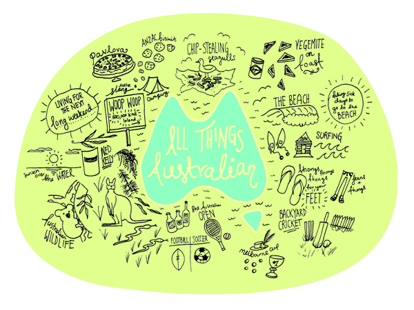 Infographic Design by JillianElizabeth for this project | Design #732484