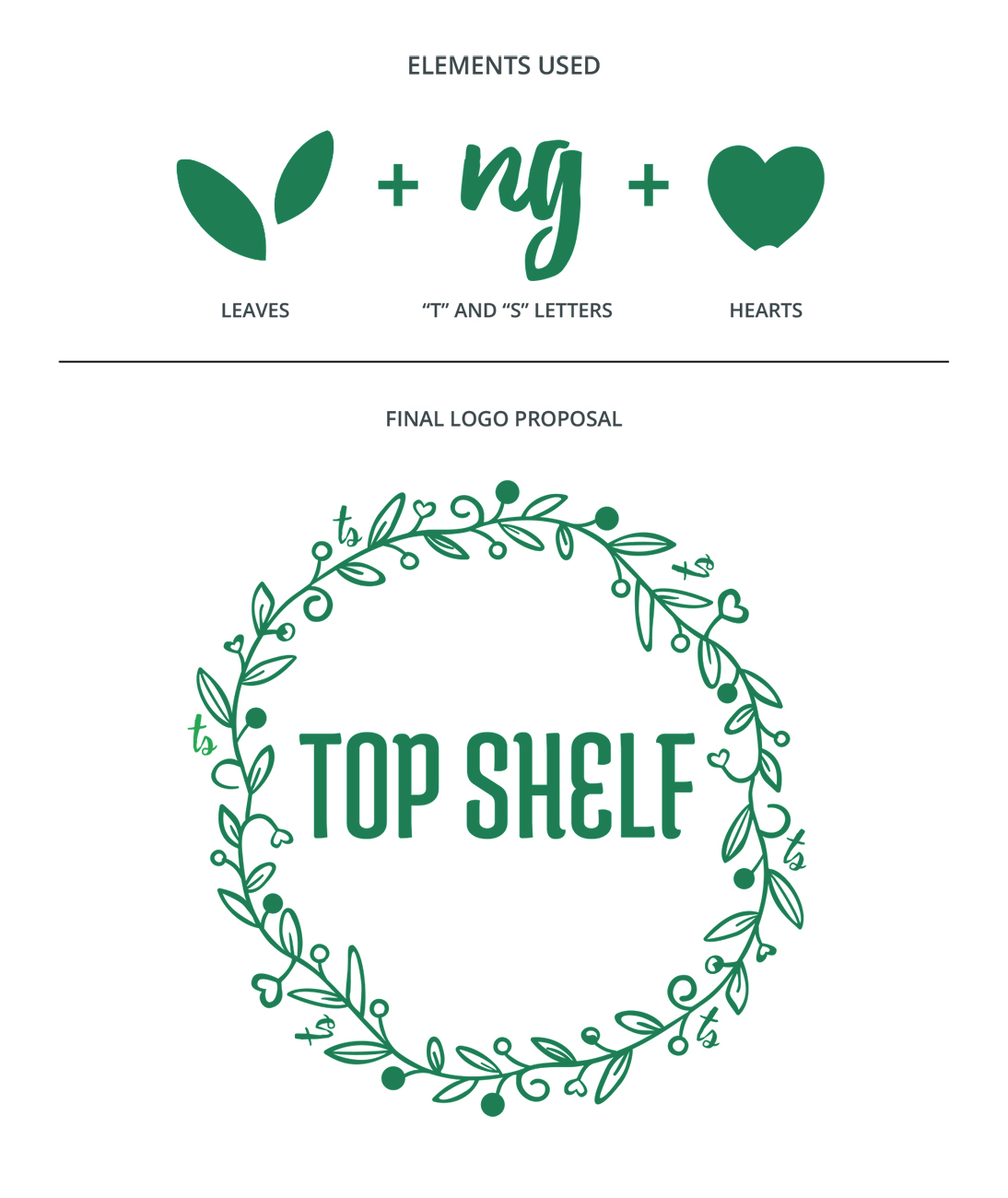 Logo Design by Fk_Design for LifeRep | Design #15927131