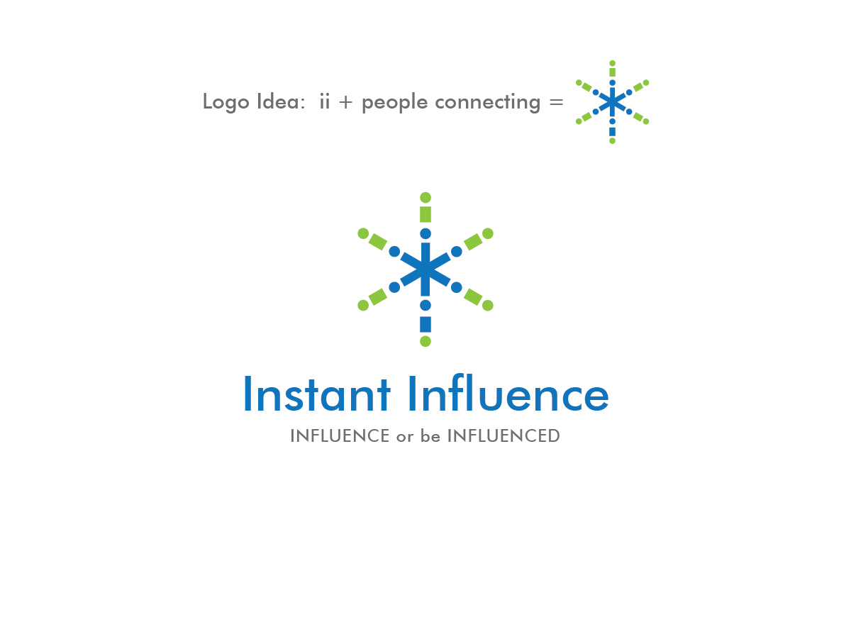 Logo Design by Muhammad Imran 3 for Iron Body Personal Training | Design #15901409