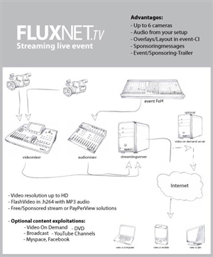 Flyer Design by ddesign