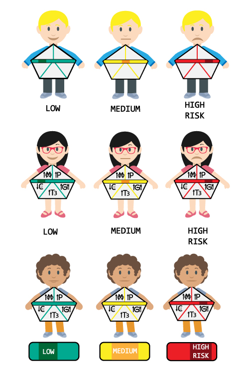 Diseño de Personaje por DesignerGuide para ASLARAM LLC | Diseño #15971762