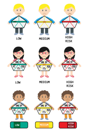 Character Design by DesignerGuide