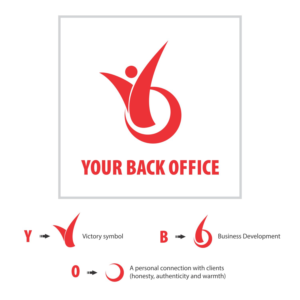 Logo Design by Vo Minh Cong for YourBackOffice | Design #16059654