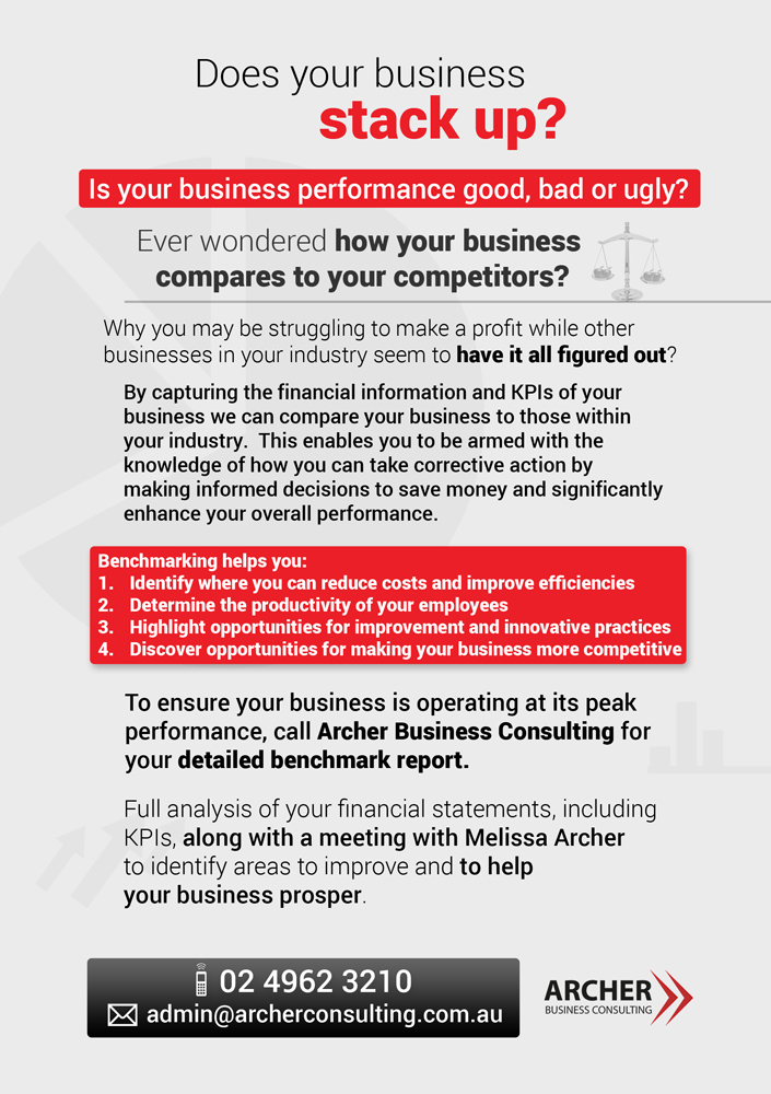 Flyer Design by ketoprofen for IC-Hosting Pty Ltd | Design #2635457