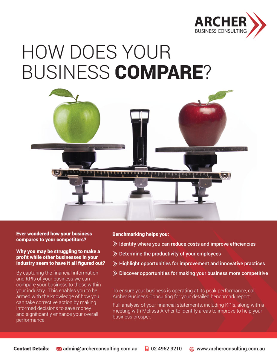 Flyer Design by rkailas for IC-Hosting Pty Ltd | Design: #2641598