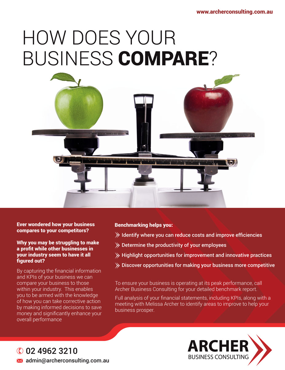 Flyer Design by rkailas for IC-Hosting Pty Ltd | Design #2641603