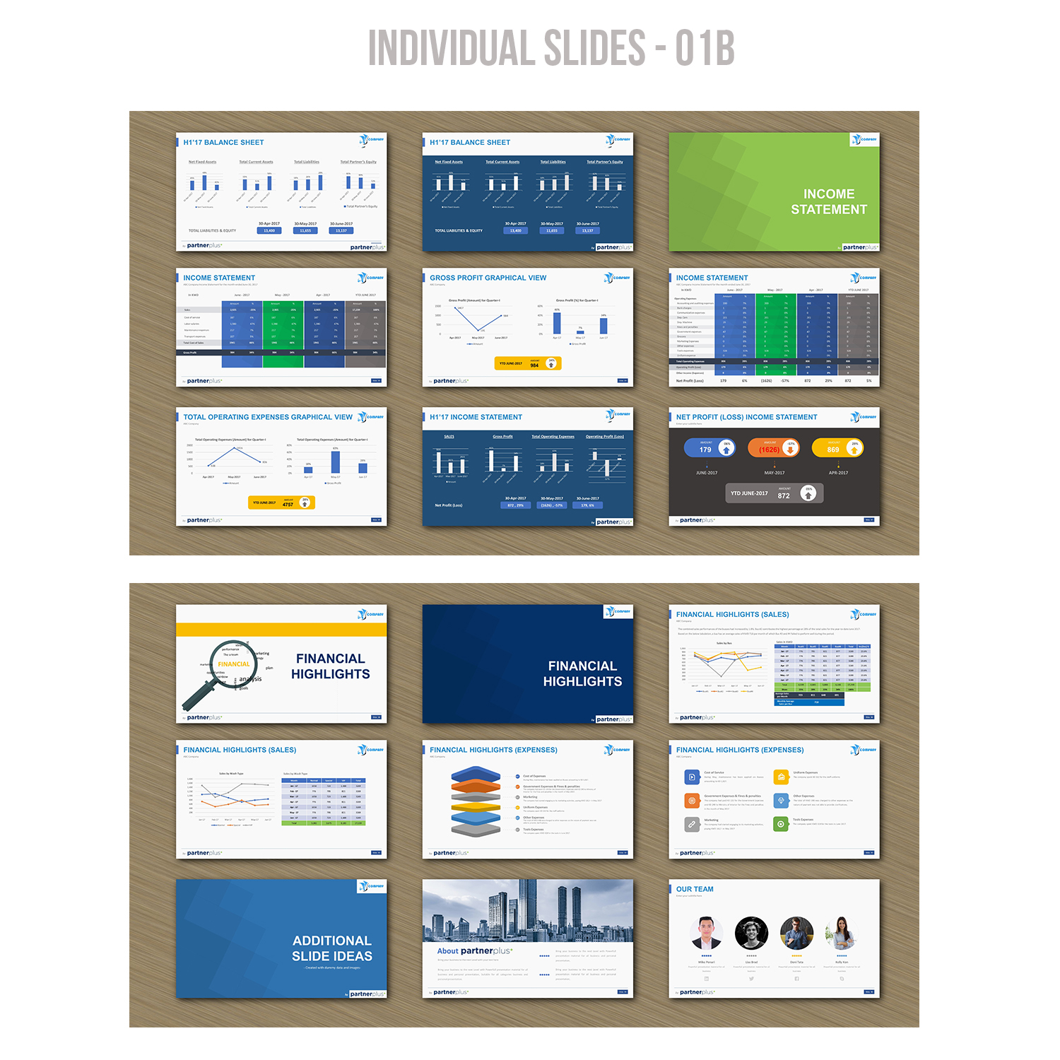 PowerPoint Design by Venkat for Partnerplus+ | Design #15977886