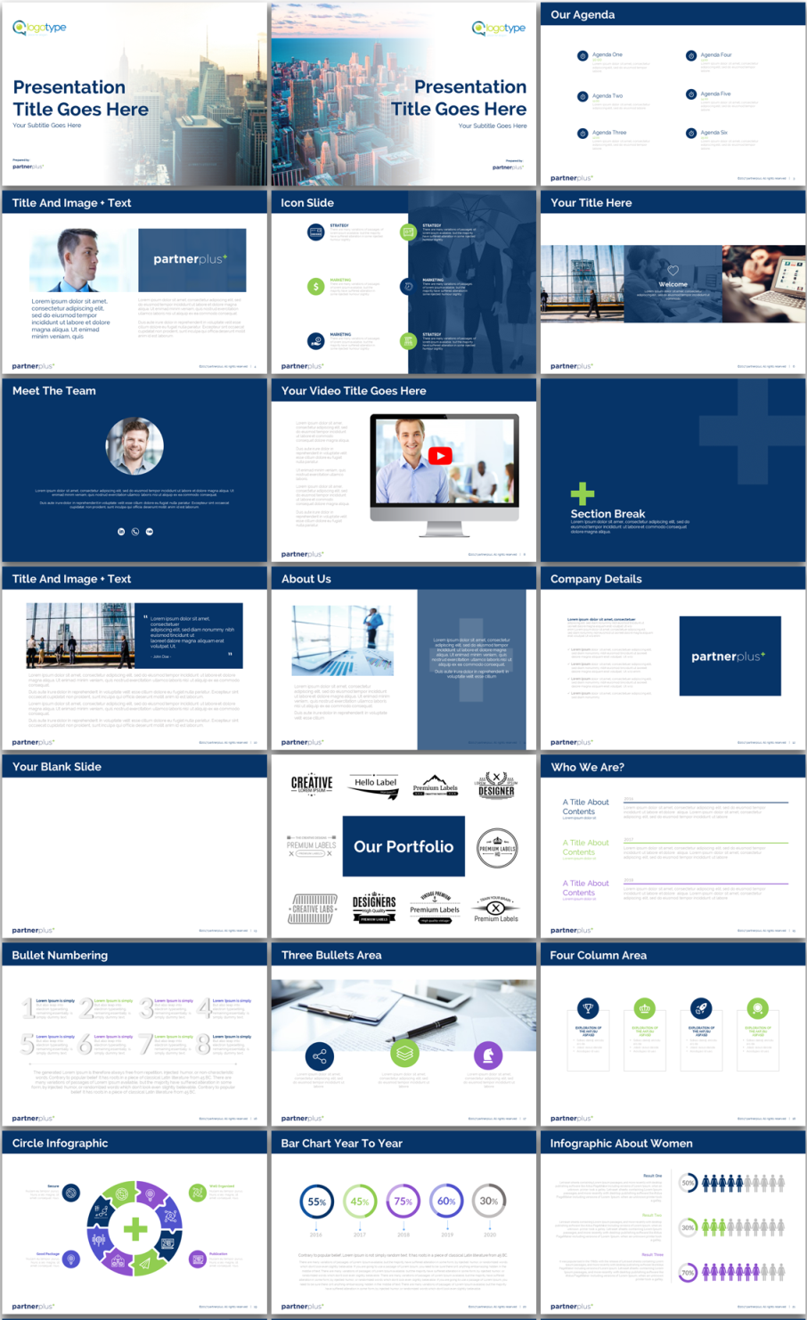 Diseño de PowerPoint por Imazing para Partnerplus+ | Diseño #15985366
