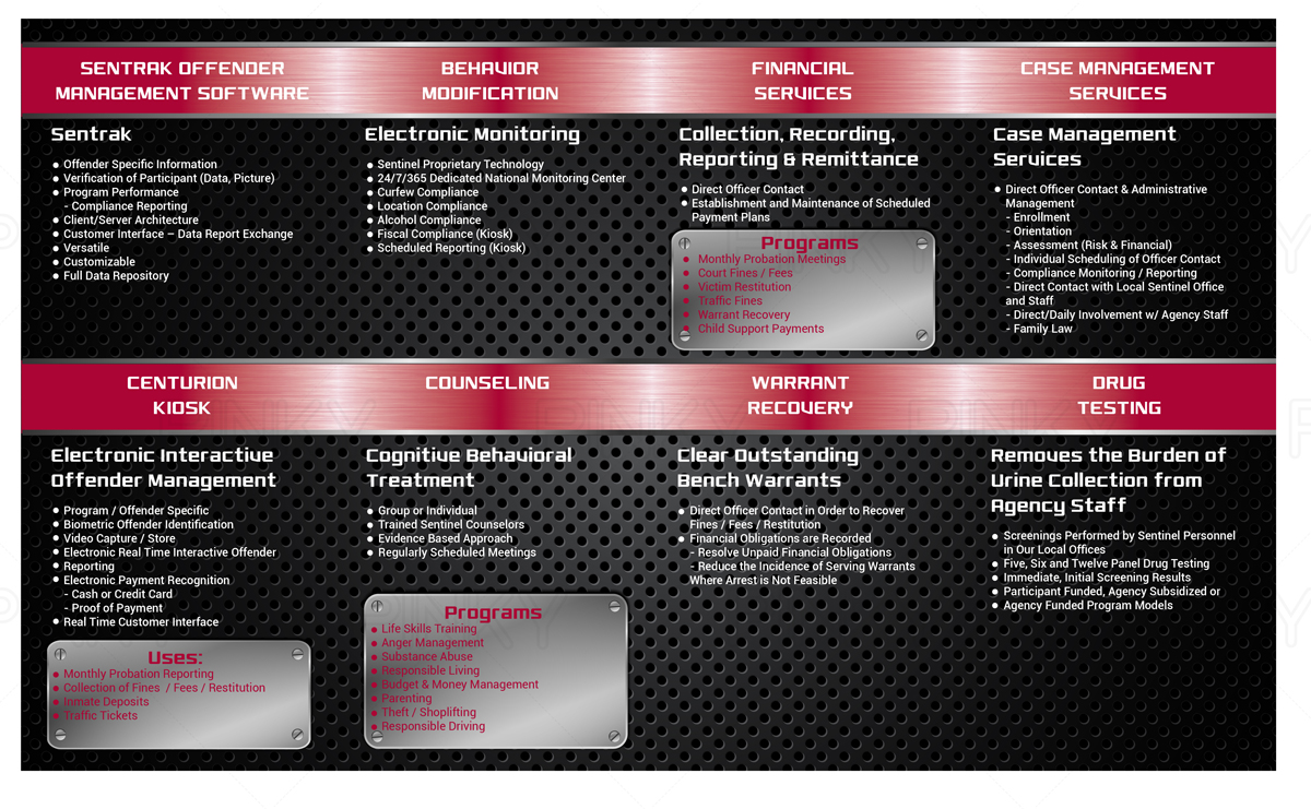 Broschüren-Design von Pinky  für dieses Projekt | Design #2638004