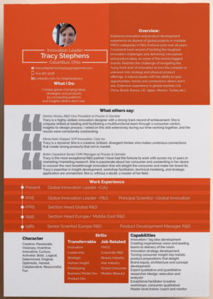 Resume Design by samwagura