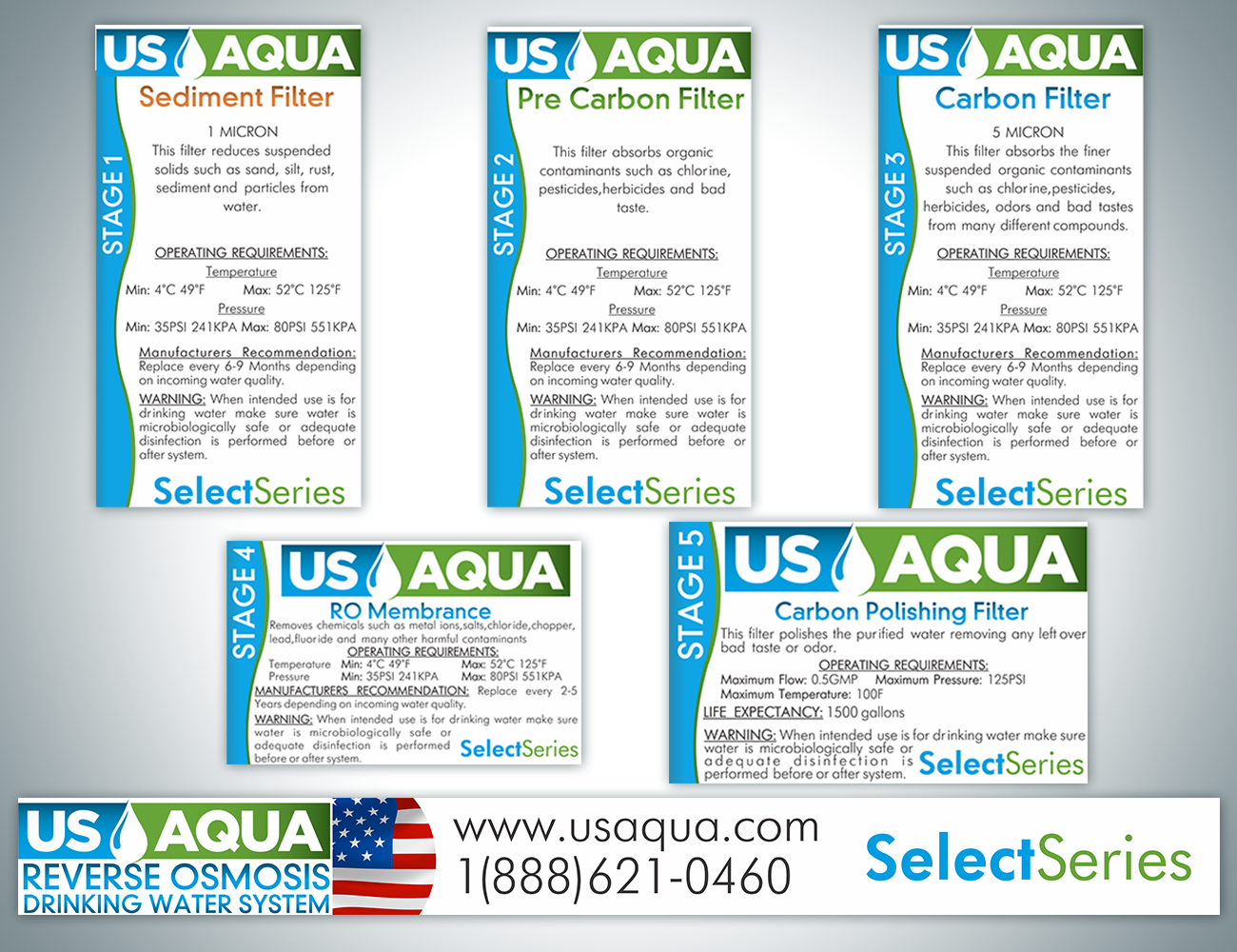 Verpackungs-Design von Lezette_G für US Aqua | Design #15971586