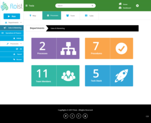 Web Design par pb pour ce projet | Design : #15953145