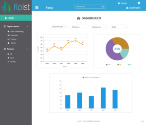 Web Design par pb pour ce projet | Design : #15953155