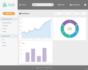 Web Design par pb pour ce projet | Design : #15953158