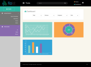 Web Design par pb pour ce projet | Design : #15959878