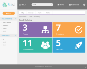 Diseño Web por pb para este proyecto | Diseño: #15978877