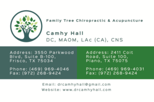 Business Card Design by Asufrakurt_nicol for this project | Design: #15968688