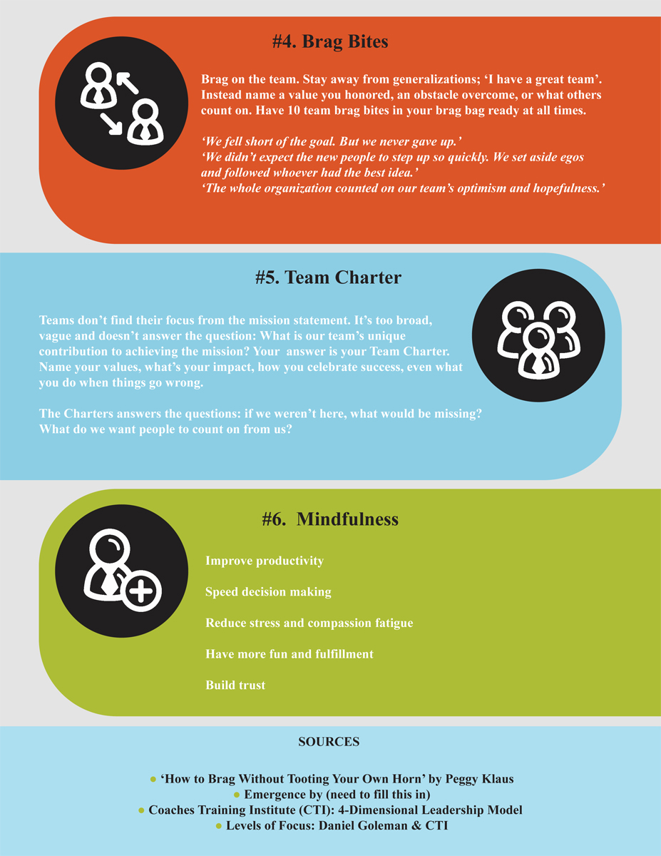 Flyer-Design von Wave Creative für InwardBound Center | Design #15951794