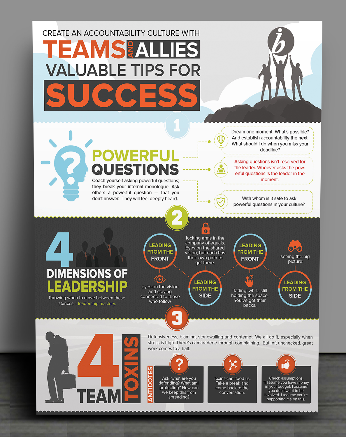 Flyer-Design von SAI DESIGNS für InwardBound Center | Design #15970701