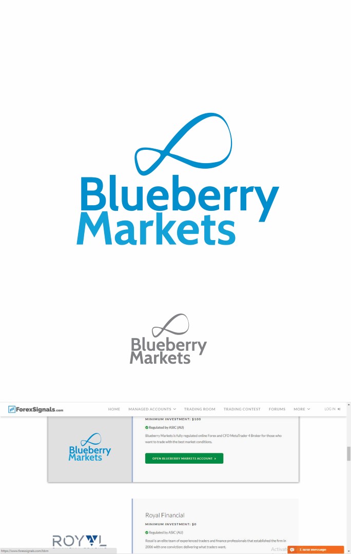 Logo Design by alok bhopatkar for Blueberry Markets | Design #16015786