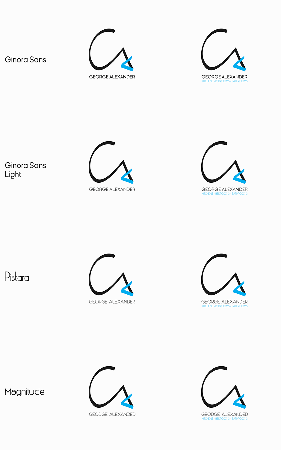Design de Logo par ymcloud pour ce projet | Design #15973205